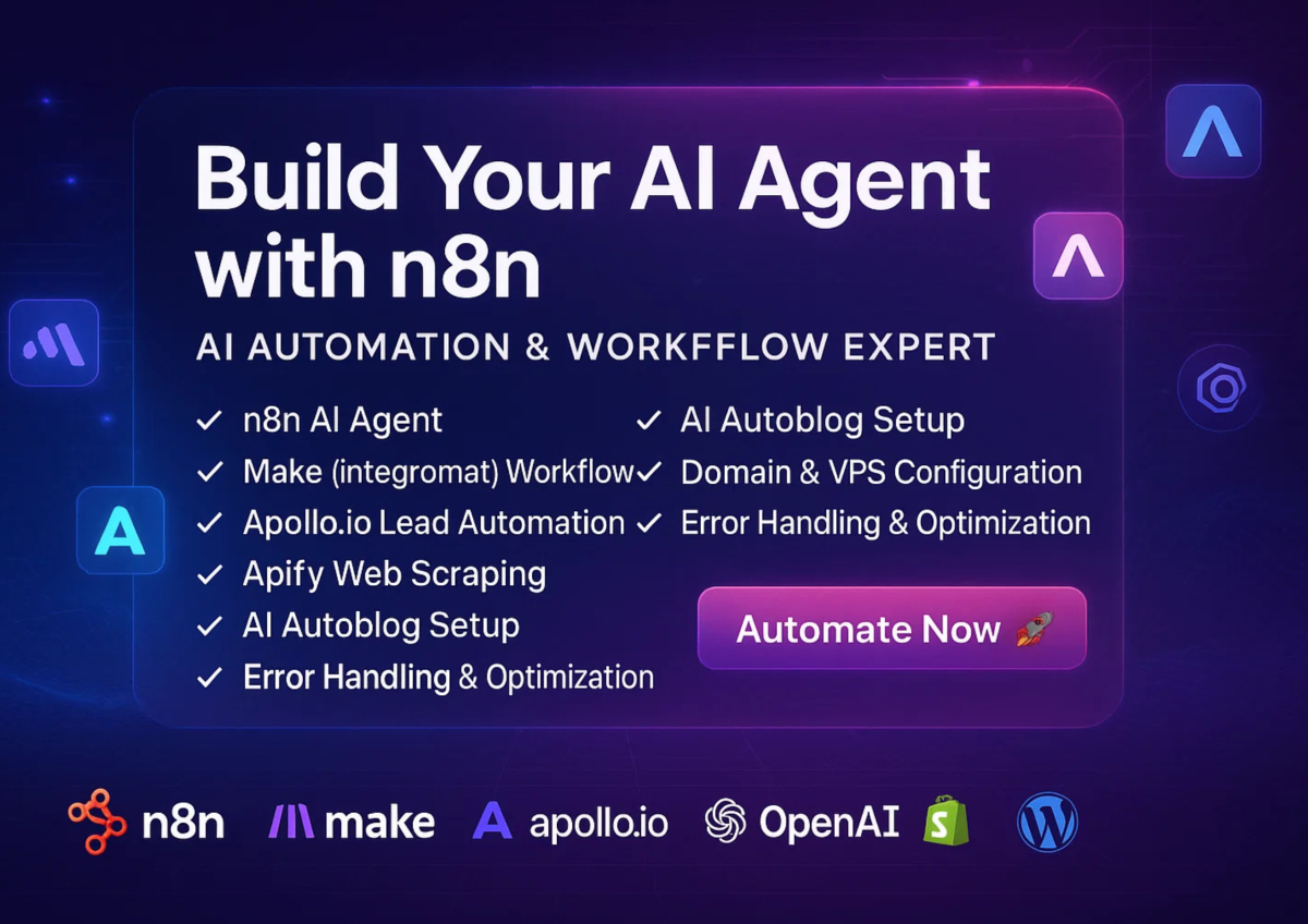 I will do n8n workflow autoblog n8n io apollo io apify pabbly ai agent shopify zapier
