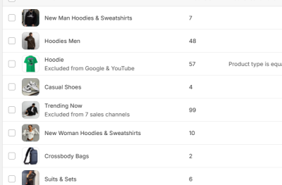 Design Adult Shopify Dropshipping Store, Lingerie & Adult Toy Shopify Website