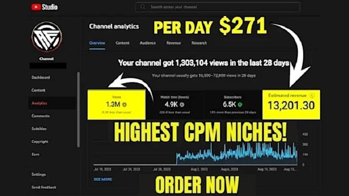 I Will Setup YouTube Automation Channel Business and Create Cash Cow Videos