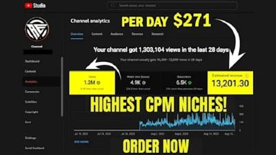 I Will Setup YouTube Automation Channel Business and Create Cash Cow Videos