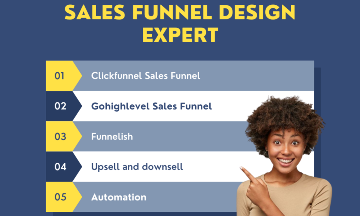I will design sales funnel on ClickFunnel landing page on ClickFunnel and GoHighLevel