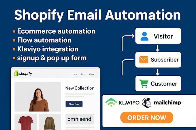 I will set up Shopify email automation with Klaviyo, Mailchimp, Omnisend for eCommerce