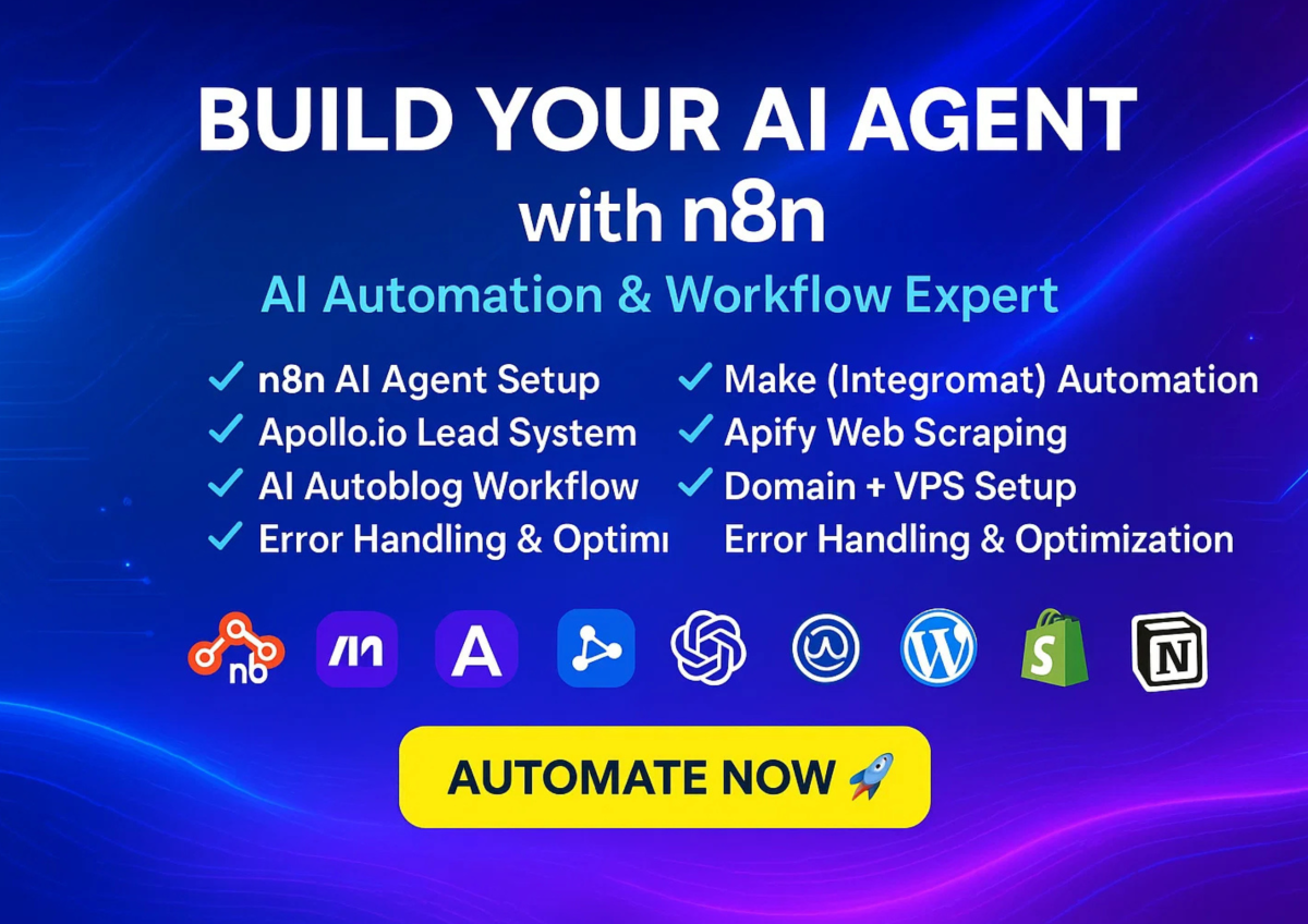 I will do n8n workflow autoblog n8n io apollo io apify pabbly ai agent shopify zapier