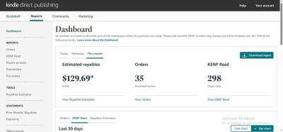 I Will Run a Sponsored Amazon Ads & Editorial Review Optimization for Christian Authors