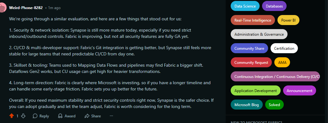 Do Reddit Post Upvote for Ecommerce Business Website Crypto Token SaaS Promotion