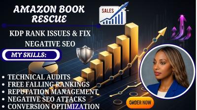 I Will Run a Sponsored Amazon Ads & Editorial Review Optimization for Christian Authors