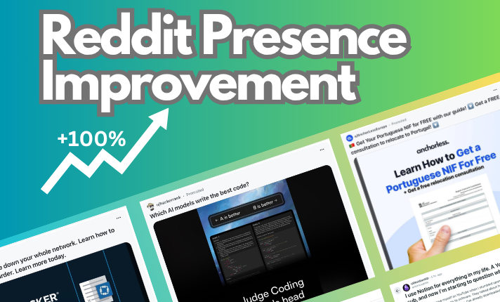 I Will Do Reddit Post Management for Your Business, Website, E-commerce, SaaS, or Crypto