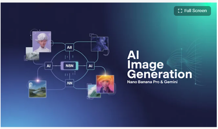 I will n8n image generation using Gemini n8n automation Nano Banana Pro n8n AI agent