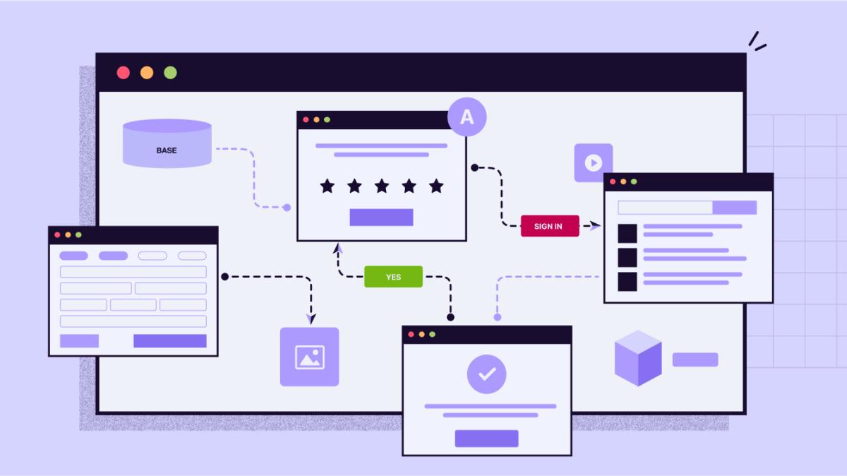 I will build n8n automation workflows zapier and make alternative