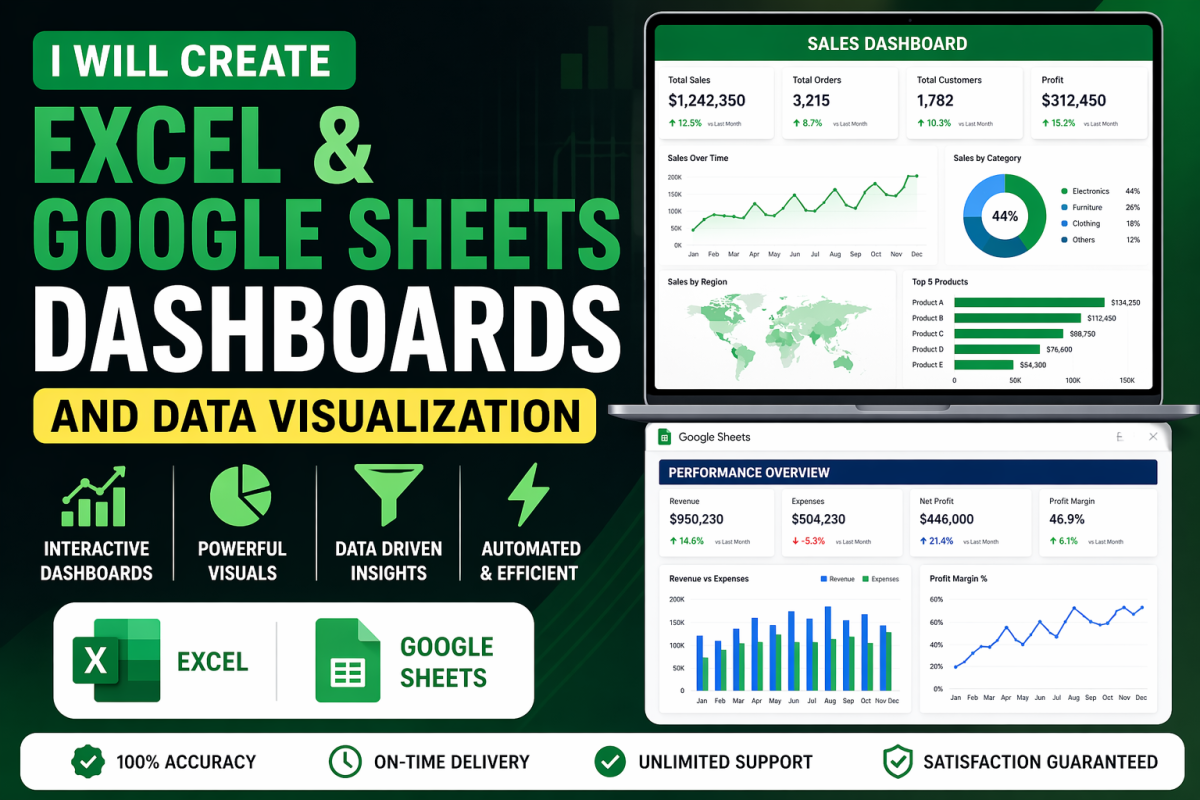 I will build interactive dashboards and data visualization in excel and google sheets