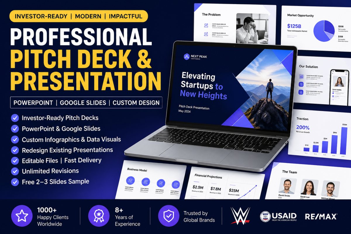 I will design or redesign powerpoint presentation and pitch deck
