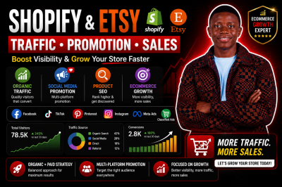 I will do shopify marketing etsy promotion ecommerce marketing and shopify sales funnel
