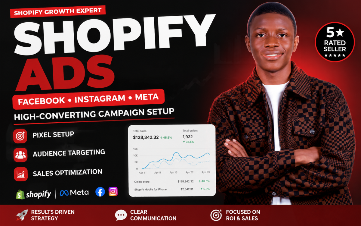 I will setup shopify ads, facebook and instagram meta ads campaign shopify promotion