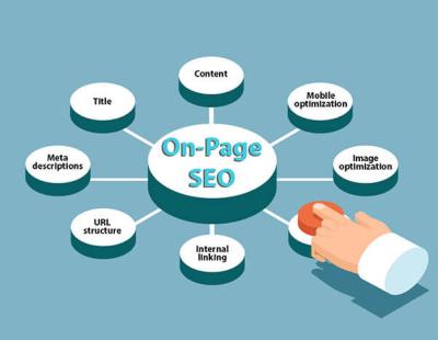 I will do website SEO on WordPress, Shopify, Wix, Squarespace