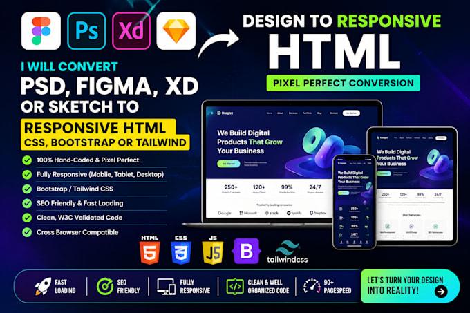 I will convert figma to wordpress using elementor or divi responsive website
