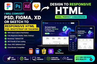 I will convert figma to wordpress using elementor or divi responsive website