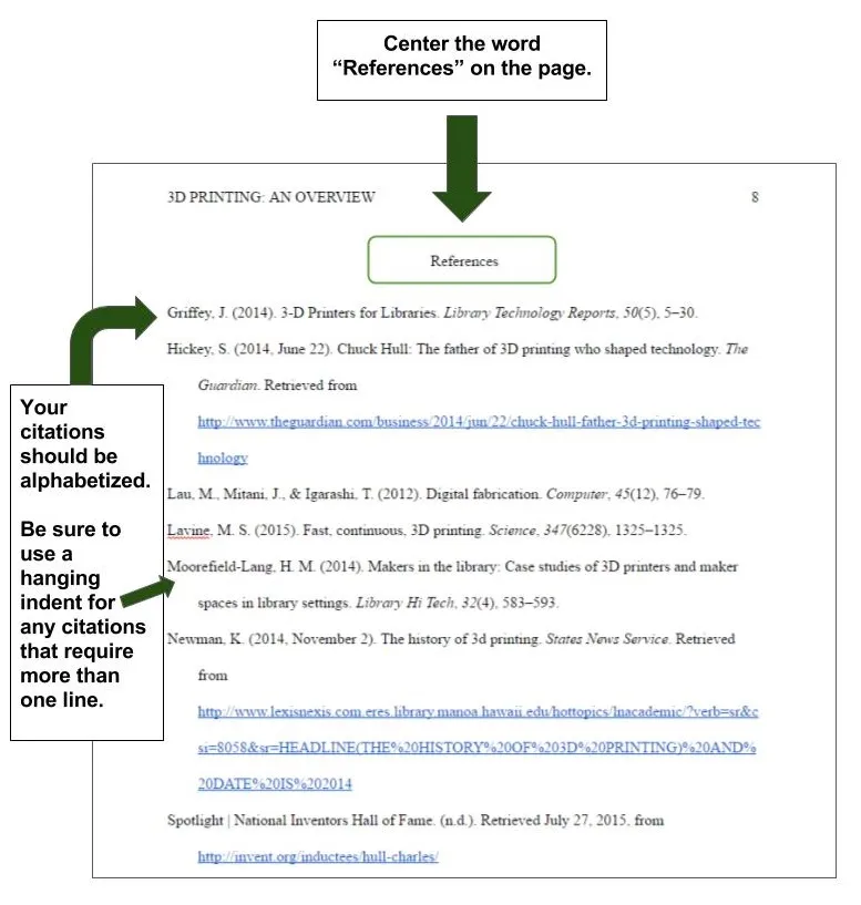 How to Cite Adobe Stock Images in APA Format for Your Academic Work