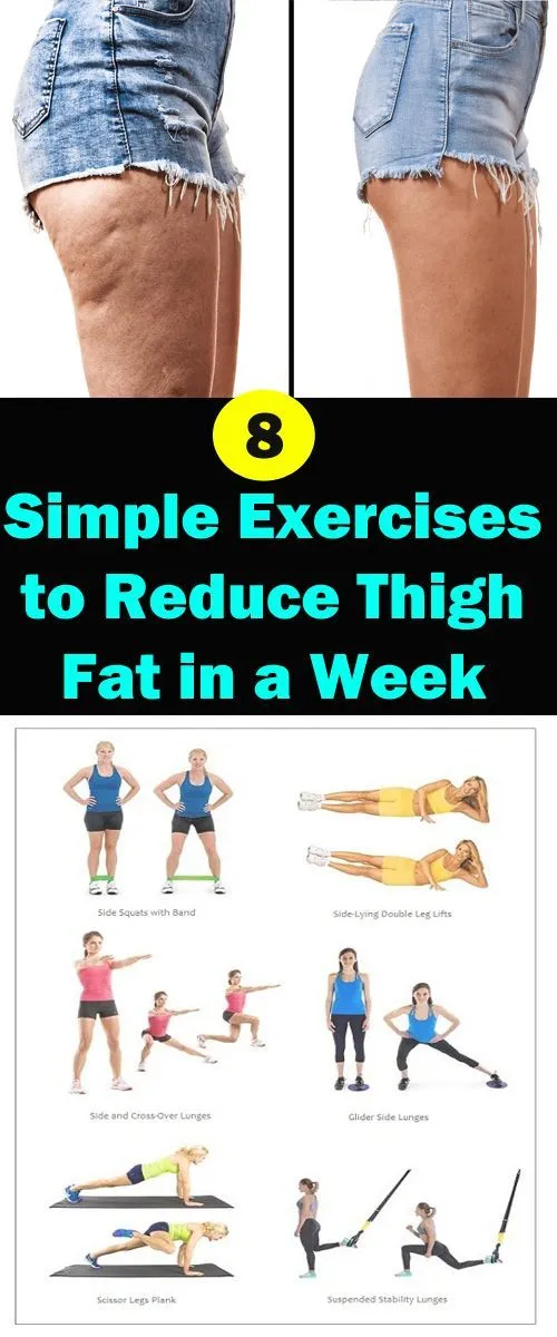 8 Simple Exercises to Reduce Thigh Fat in a Week