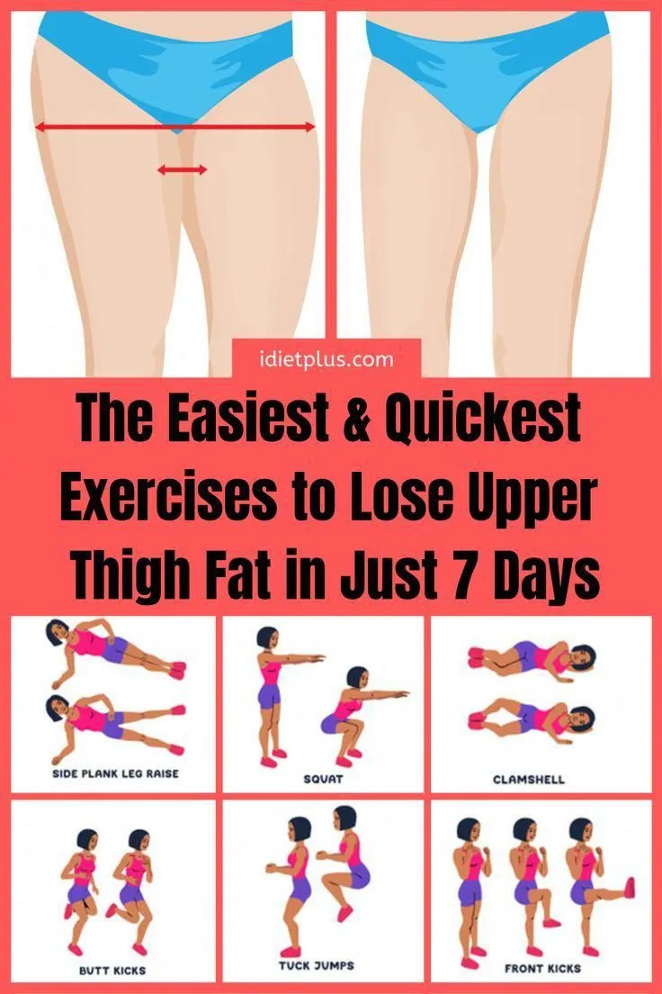 Effective Strategies to Lose Thigh and Hip Fat with Dailymotionâs Exercise Plans