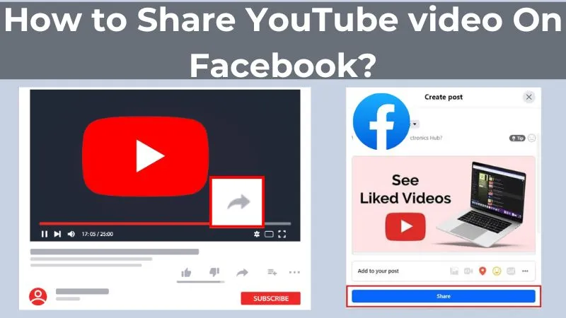 How To Share YouTube Video On Facebook