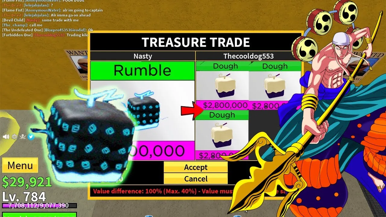 Understanding the Cost of Rumble in Blox Fruits