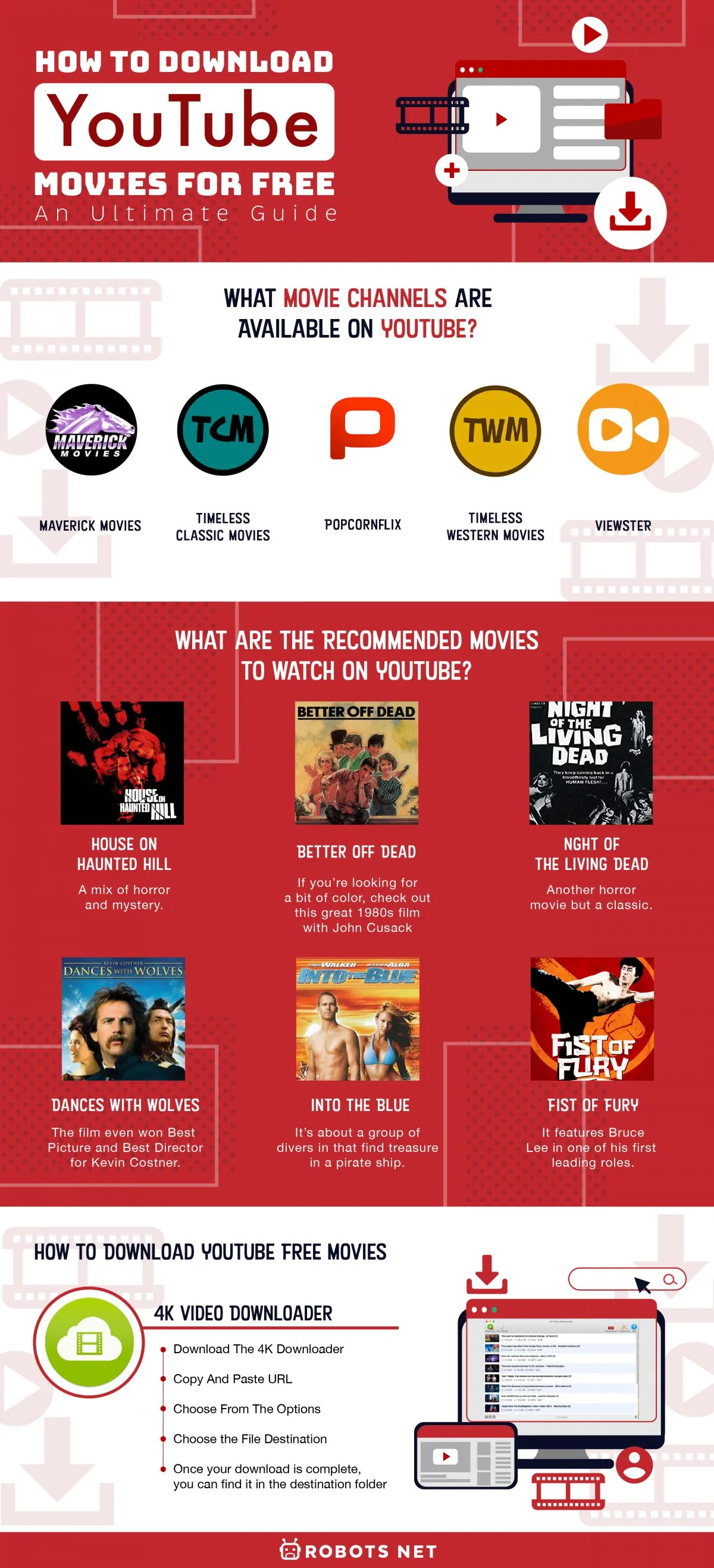 How to Download Youtube Movies for Free An Ultimate Guide