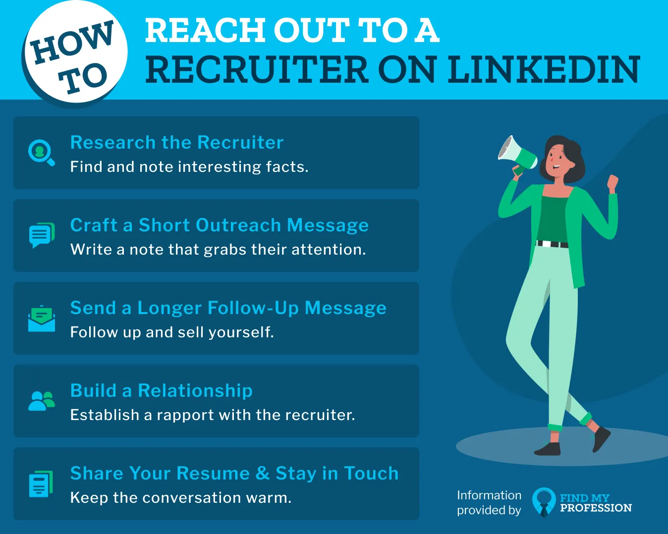 How to Reach Out to a Recruiter on LinkedIn