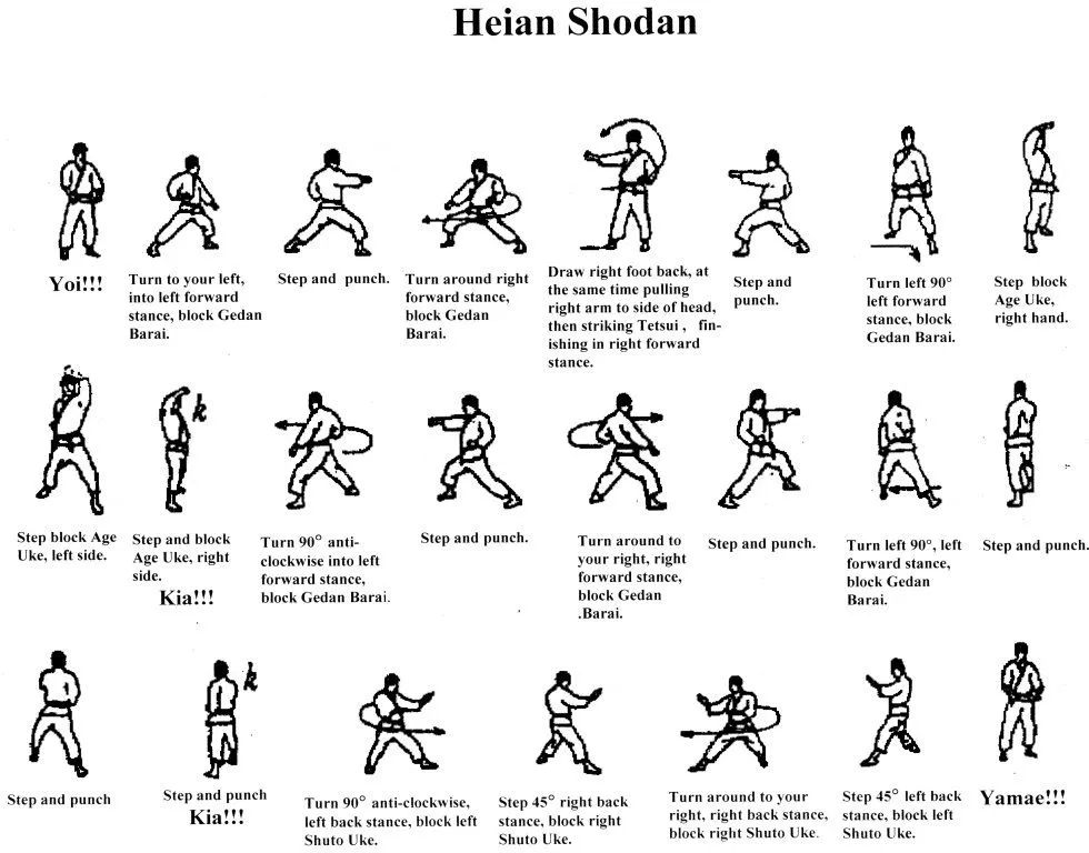 Heian Shodan