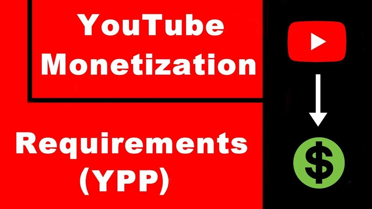 Understanding YouTube Monetization and View Requirements