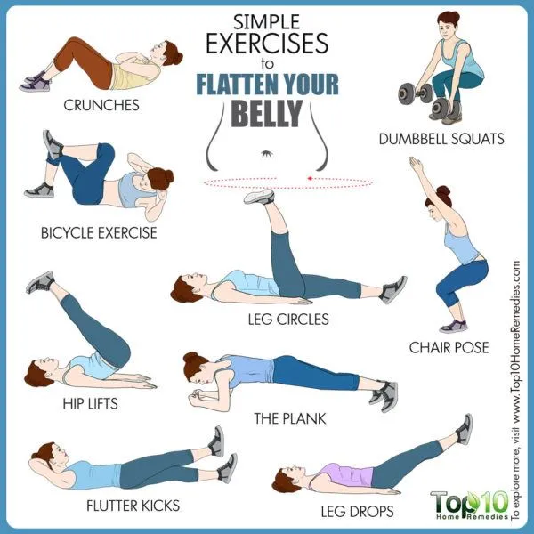 10 Simple Exercises to Flatten Your Belly  Top 10 Home Remedies