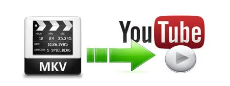 How to Upload An MKV Video File to YouTube in 2024