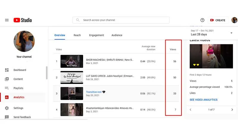 How Does YouTube Count Views Detailed Guide