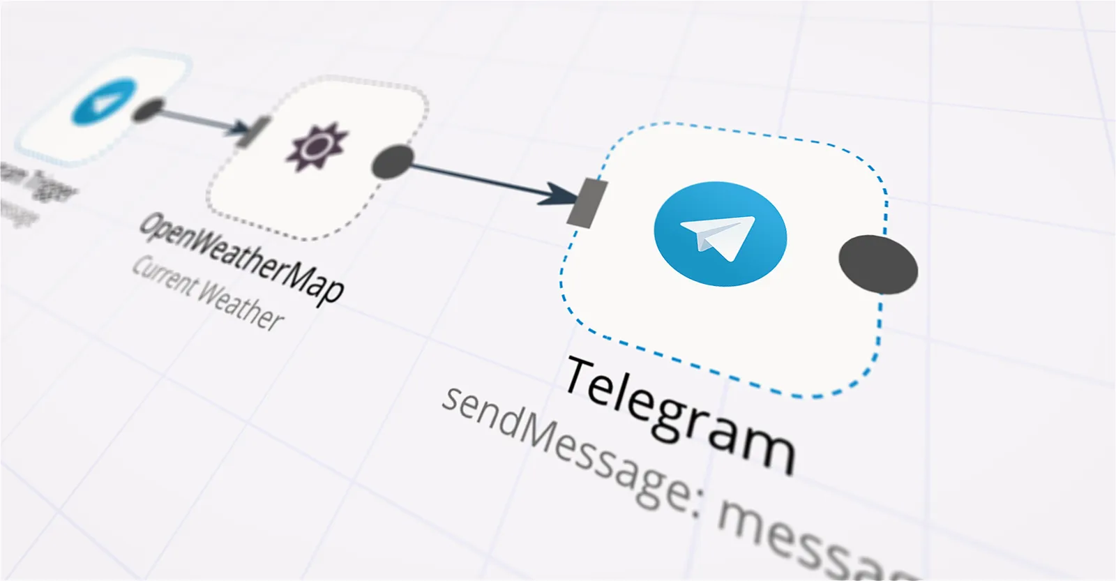 Creating Telegram bots with n8n a nocode platform  n8n Blog