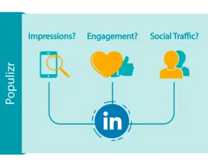 Understanding Impressions on LinkedIn and Strategies to Measure and Enhance Them