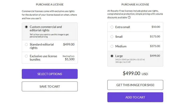 Understanding Getty's Business Model and Image Licensing