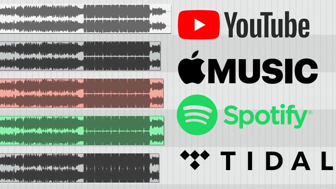 Does YouTube Music Offer Lossless Audio and What Are Its Sound Quality Features