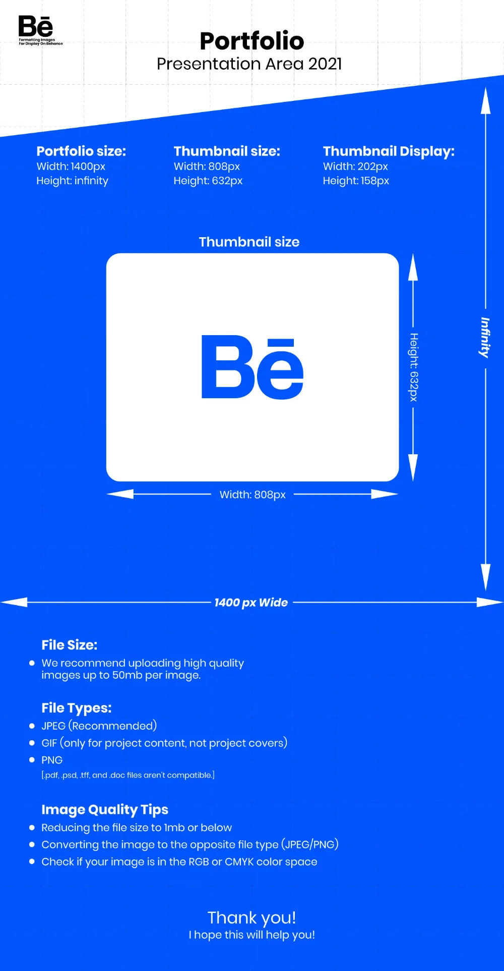 Behance portfolio dimensions templates psd  Artofit