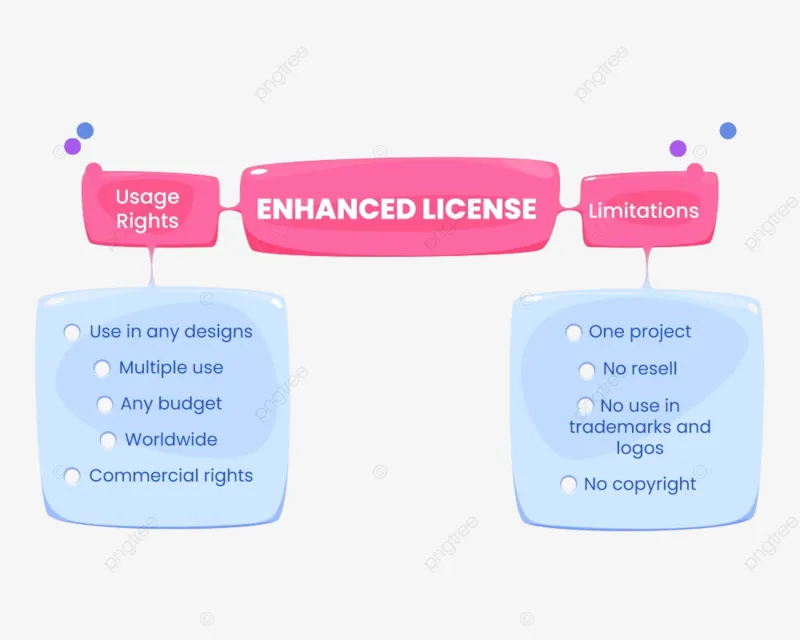 Comprehensive Guide to Imago Images Licensing Terms for Seamless Usage