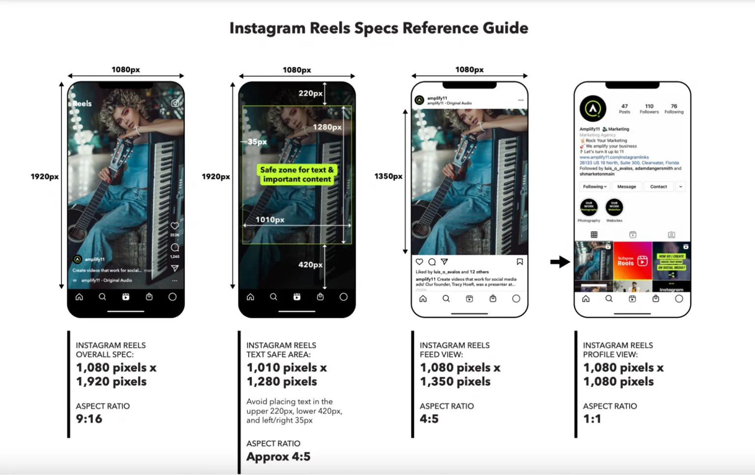 Maximize Your YouTube Video's Reach by Sharing on Instagram Reels