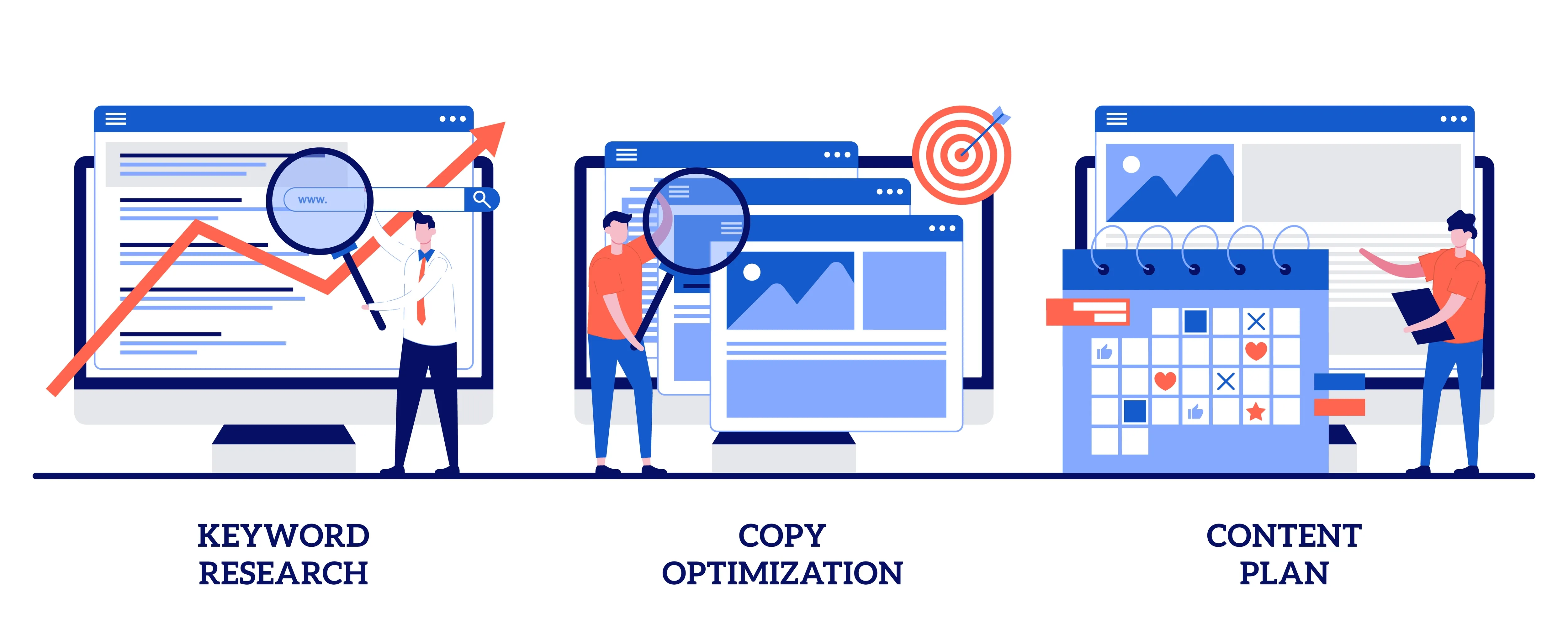 Ideation Editorial Calendars and Optimization Tools for Legal Content 