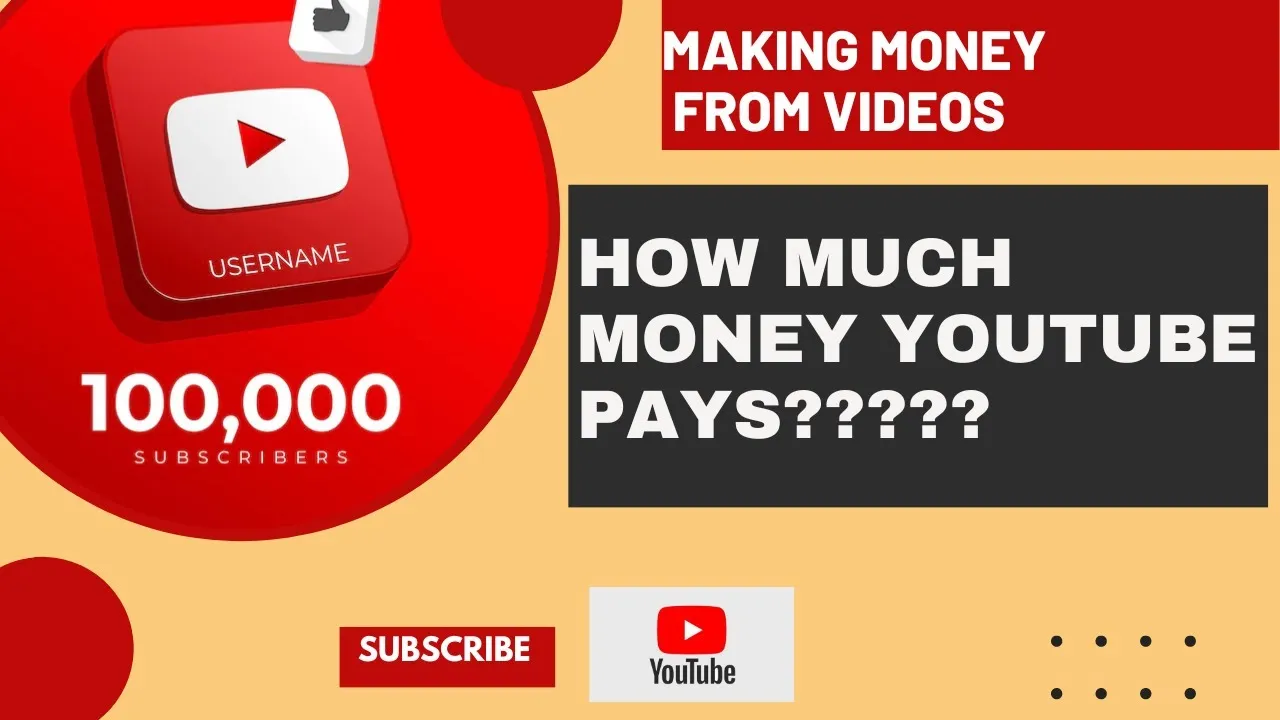 How Much YouTube Pays for 100K Views