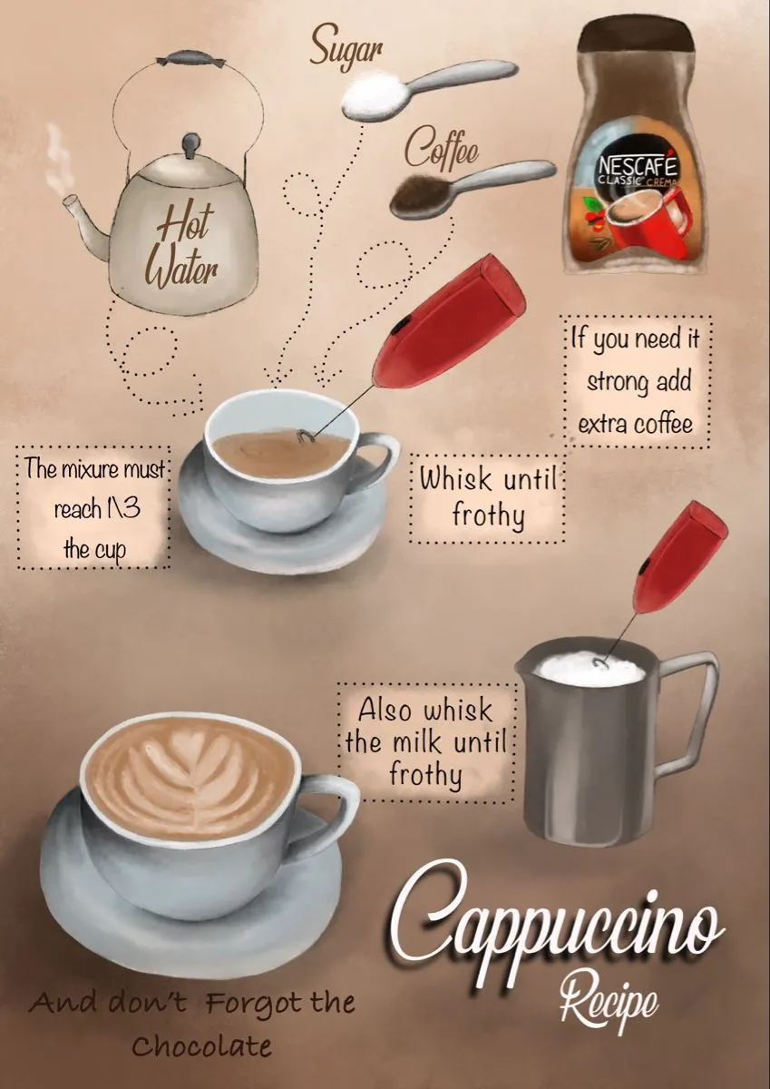 Perfect Nescafe Classic Coffee Recipe Step-by-Step on Dailymotion