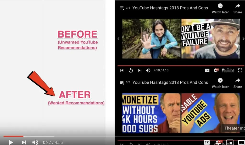 Effective Ways to Remove Mixed Recommendations on YouTube