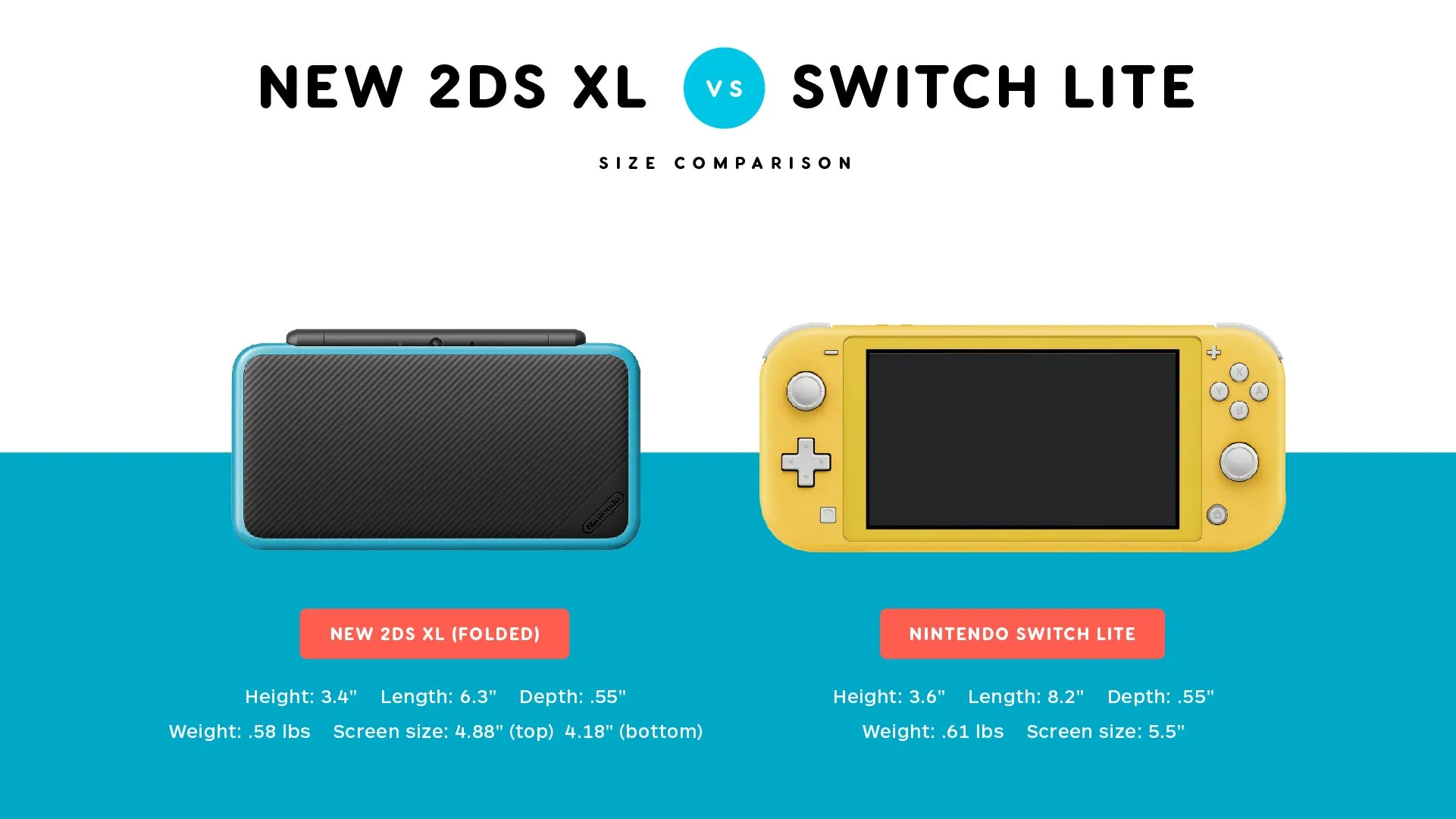 Understanding Vibration Features of Nintendo Switch Lite