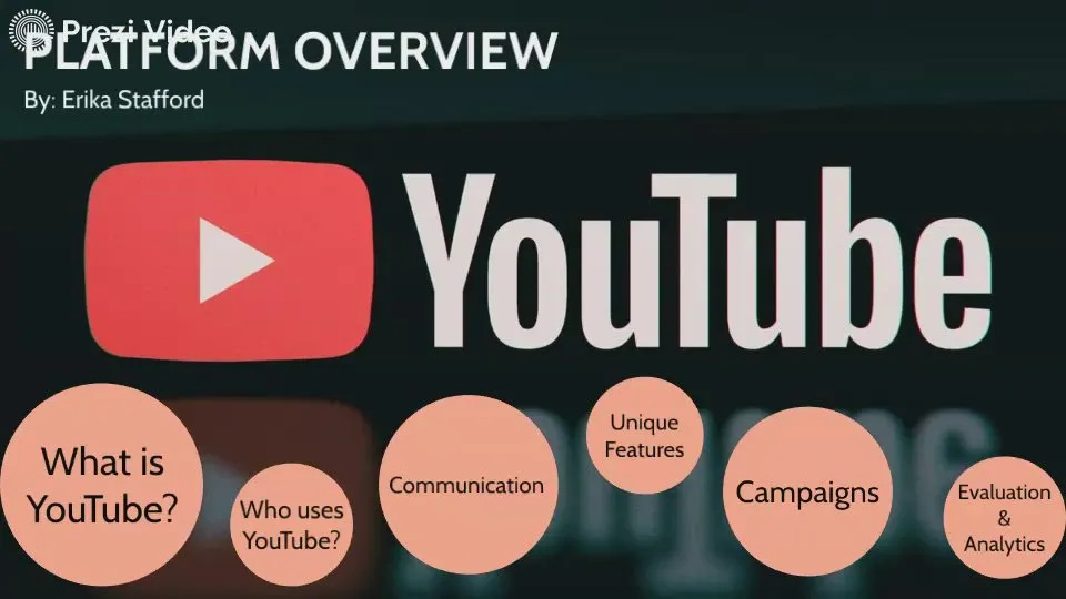 A Closer Look at YouTube Understanding the Platform's Features and Evolution