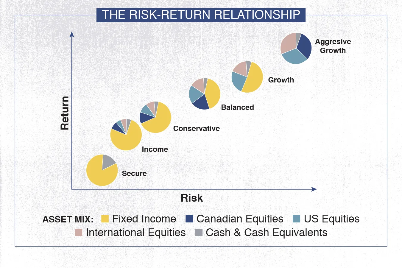 Understanding Rumble Stock Price and Investment Potential