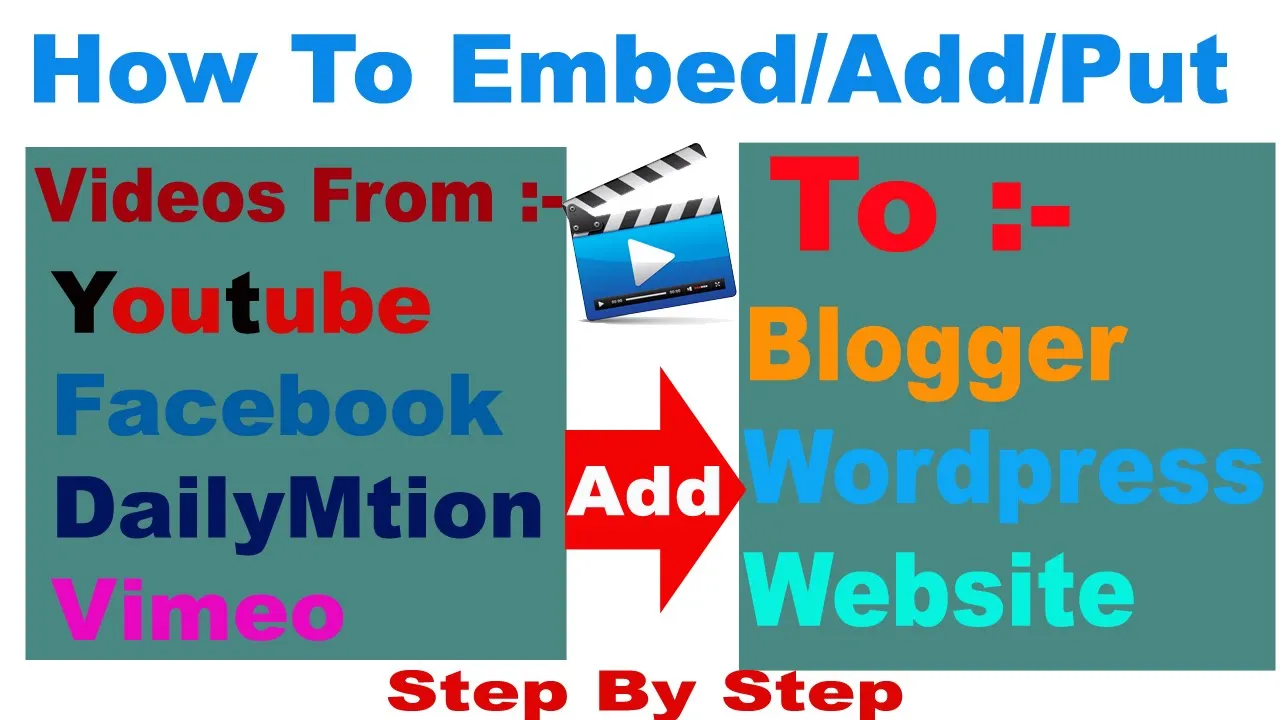 How to Embed Dailymotion Videos in Your Blogger Blog