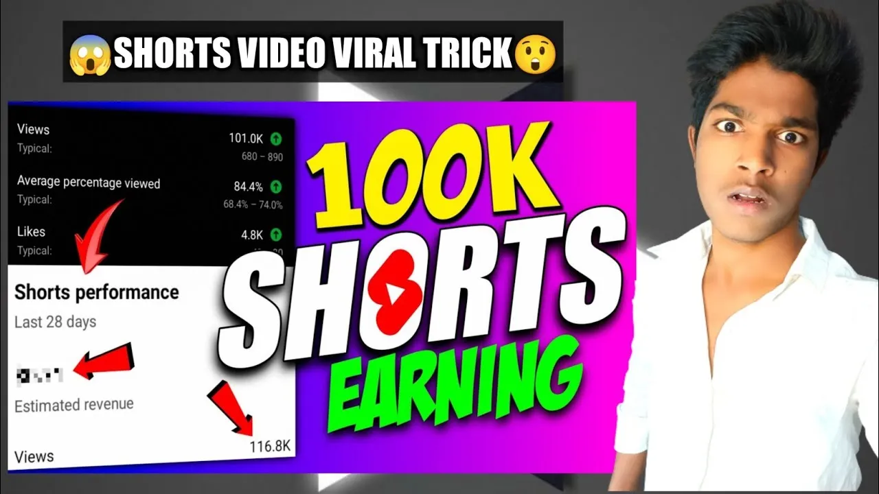 Understanding YouTube Earnings for 100K Views