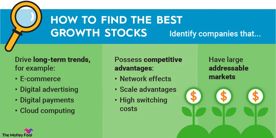 Exploring Investment Opportunities in Rumble Stock and Its Dividend Potential