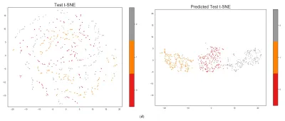 Understanding Alamy's Feature Space for Images and the Licensing Process